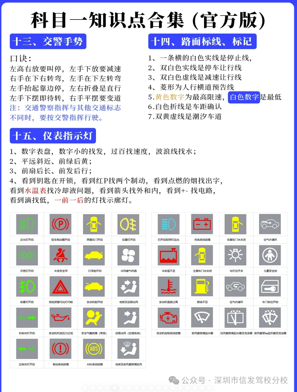 2024版科目一知识点超全官方版