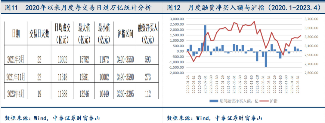 股市全红什么意思