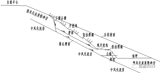 微型樁擋墻在滑坡治理中的應(yīng)用的圖9
