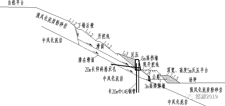 微型樁擋墻在滑坡治理中的應(yīng)用的圖10