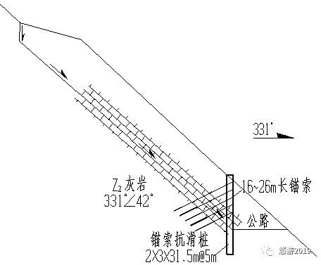 滑坡处治中的工程布置原则的图5