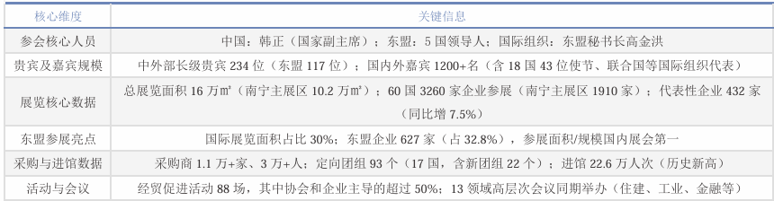 这届东博会太AI了