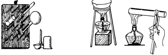 化学实验室玻璃仪器的基本操作