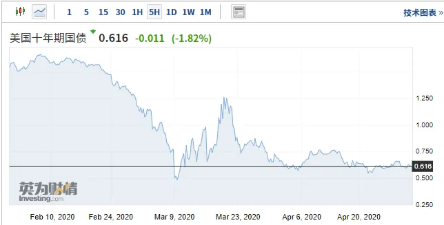 640?wx_fmt=png&tp=webp&wxfrom=5&wx_lazy=1&wx_co=1
