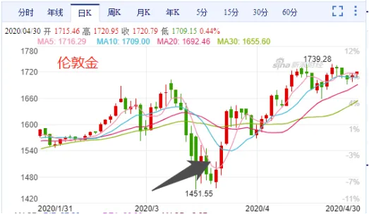 640?wx_fmt=png&tp=webp&wxfrom=5&wx_lazy=1&wx_co=1