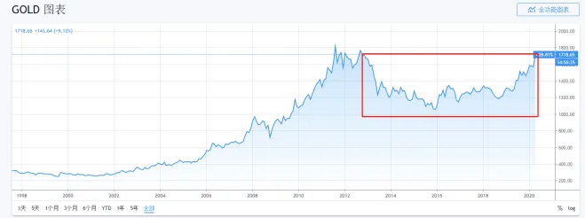 640?wx_fmt=png&tp=webp&wxfrom=5&wx_lazy=1&wx_co=1