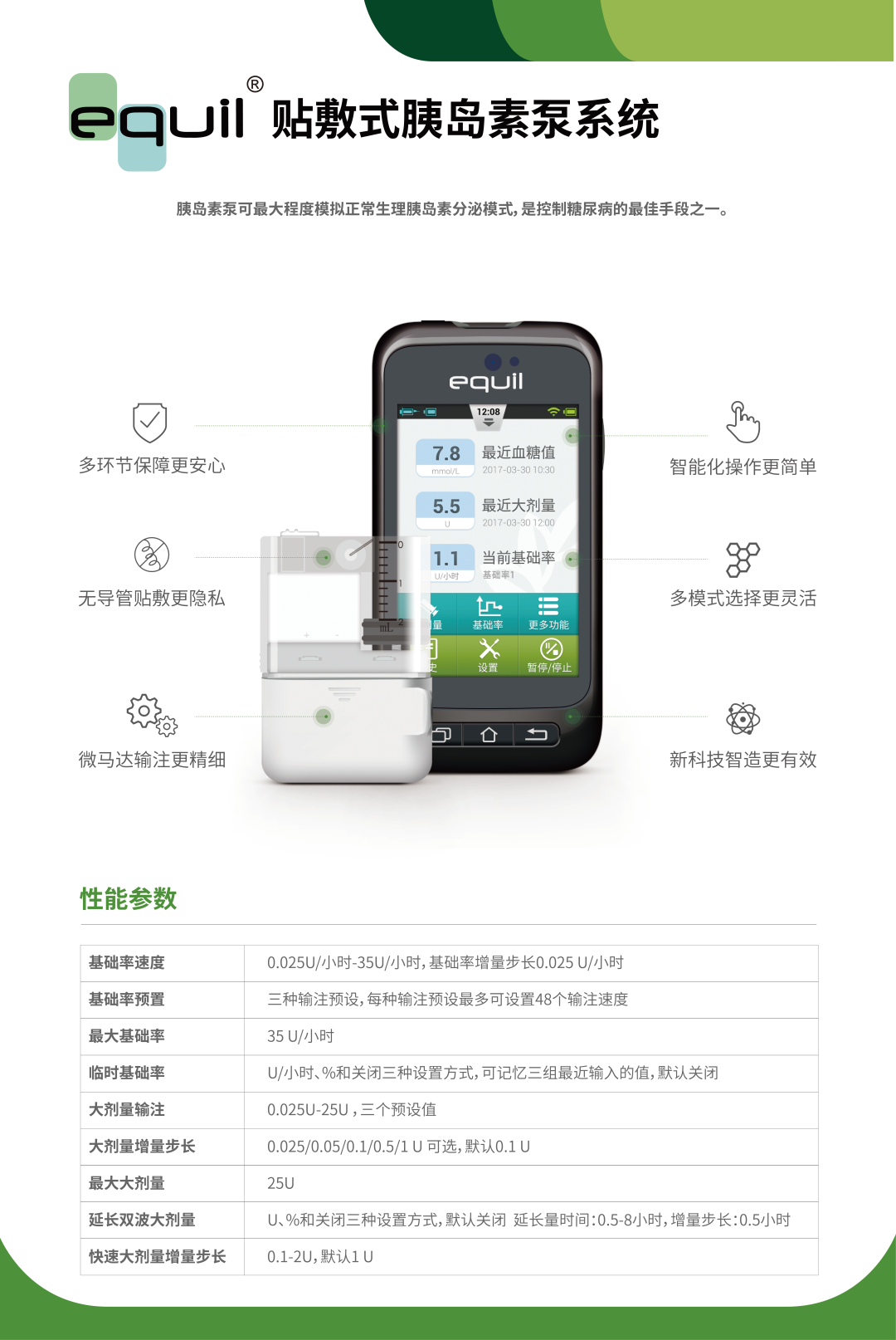 为什么要用泵打针“糖”友们新宠  稳糖神器——贴敷式胰岛素泵_https://www.jmylbn.com_新闻资讯_第6张