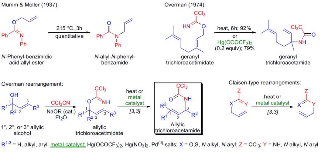 干货 | 酰胺合成方法大总结 第7张