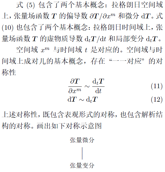 张量变分学的基本概念及其定义 附变分学讲义张恭庆下载的图10