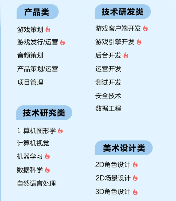 生物女生適合工程學專業嗎_生物女生適合工程學嗎_生物工程適合女生學嗎