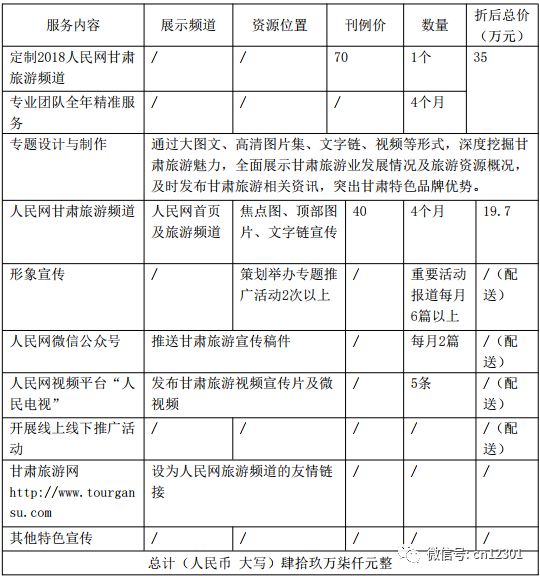 营销大赛目的及意义_网络营销的目的和意义_大空间喷雾降尘系统设计目的与意义