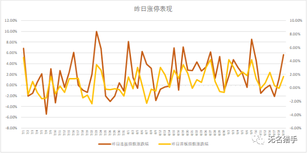 



20190920：华为新机，利好兑现
