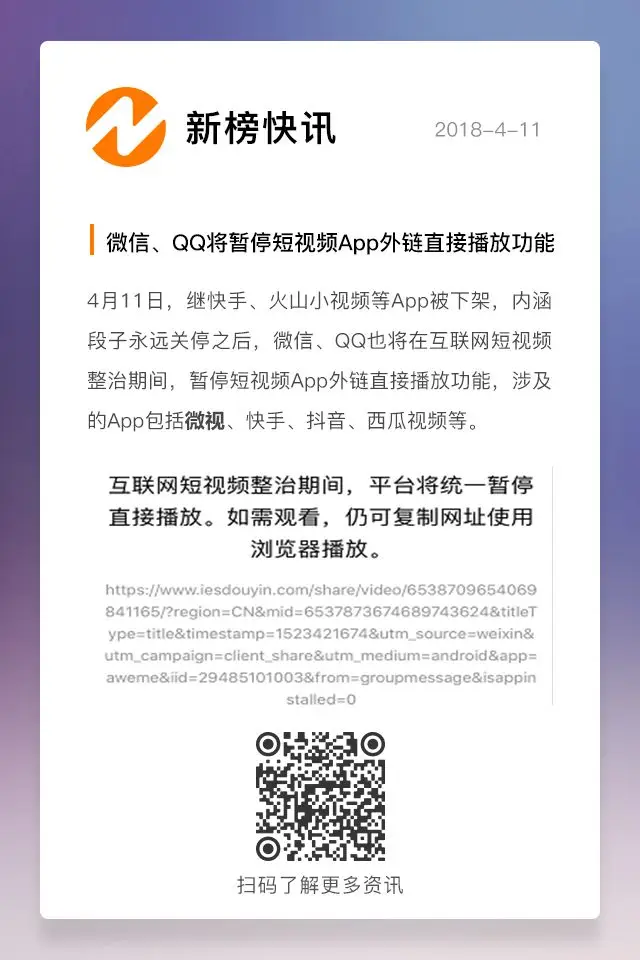 微X、QQ将暂停短视频App外链直接播放功能；博客3月删除139万余条违法涉黄博客 | 新榜情报