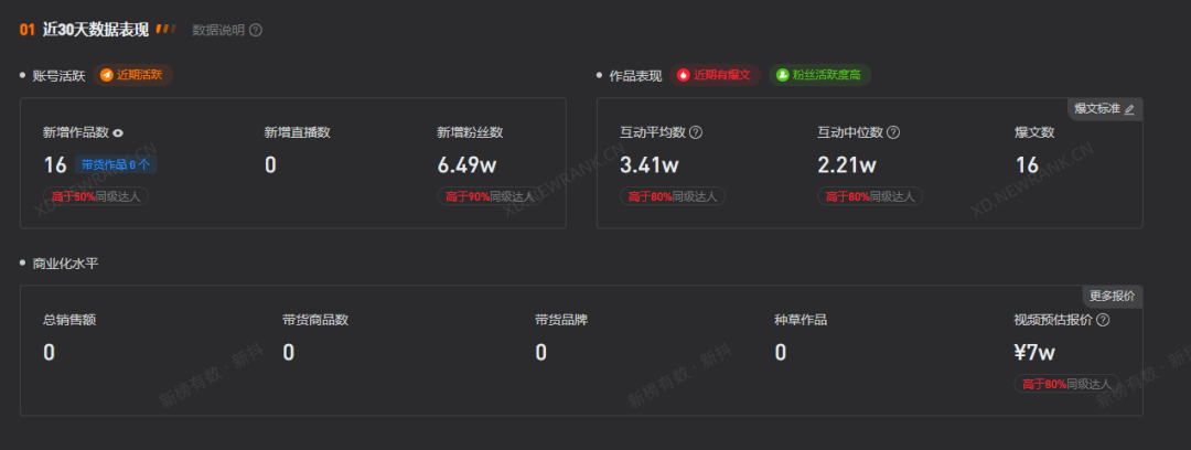 “全球第一网红”也想来中国