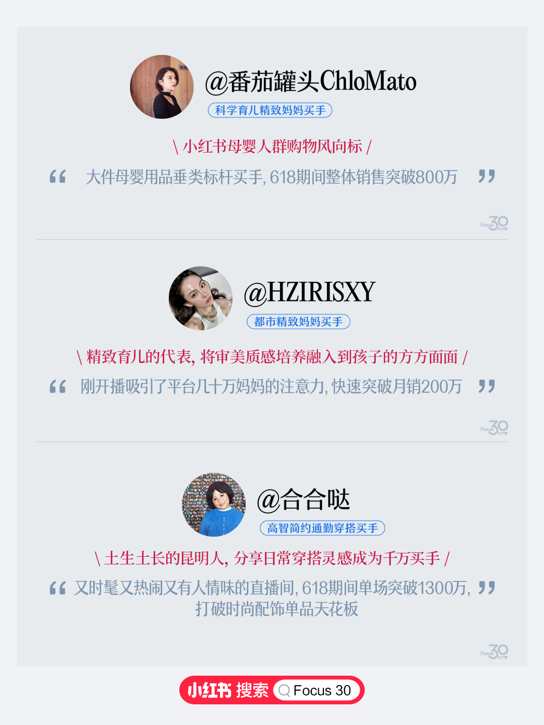 小紅書買手電商