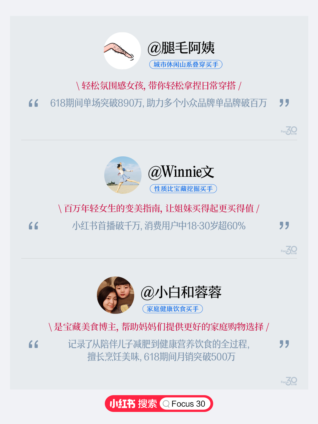 小紅書買手電商