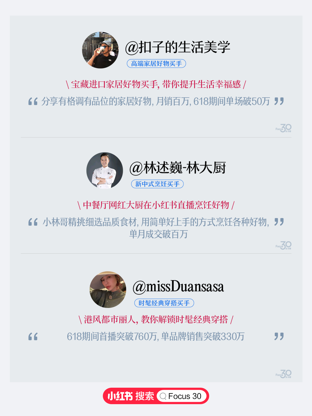 小紅書買手電商