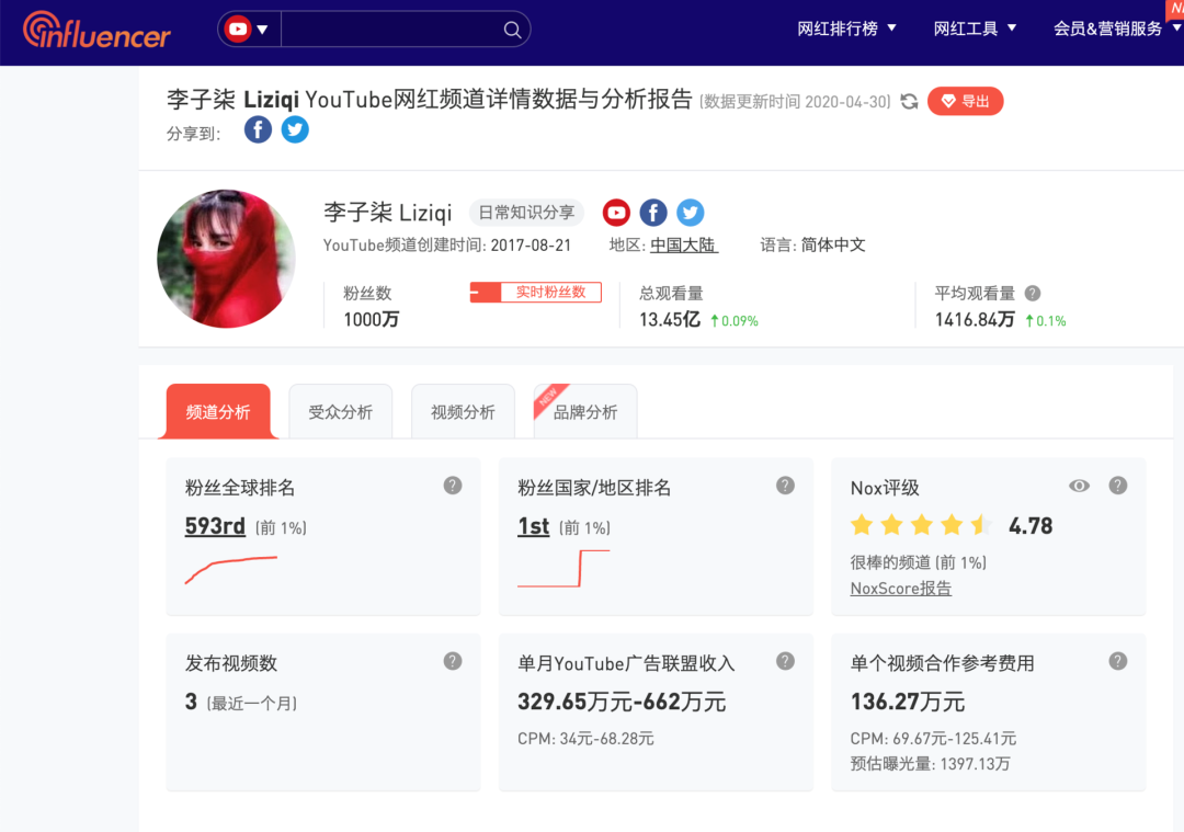 李子柒youtube粉丝破千万 为什么是她重新定义了中国公主 新榜 二十次幂