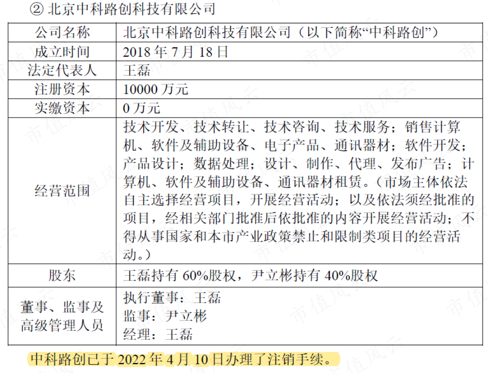虽然才上市两年,却已是套路之神!被上交所强制认定拼凑上市的泽达易盛:立案调查、年报非标、业绩变脸、集体离职!-微信头条网 虽然才上市两年,却已是套路之神!被上交所强制认定拼凑上市的泽达易盛:立案调查、年报非标、业绩变脸、集体离职!