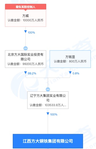 方太特钢股票怎样样