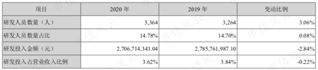 方太特钢股票怎样样