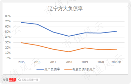 方太特钢股票怎样样