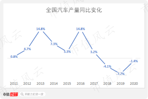 方太特钢股票怎样样