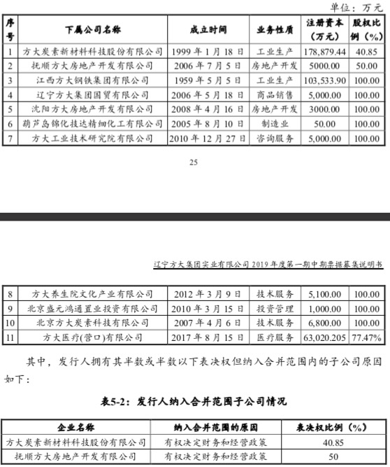 方太特钢股票怎样样