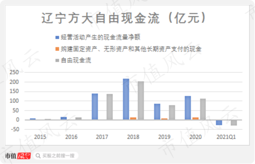 方太特钢股票怎样样