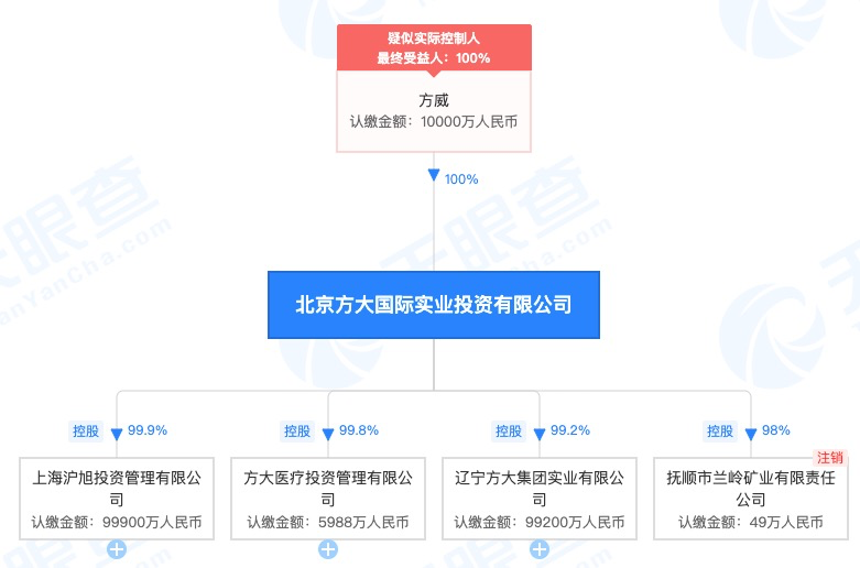 方太特钢股票怎样样