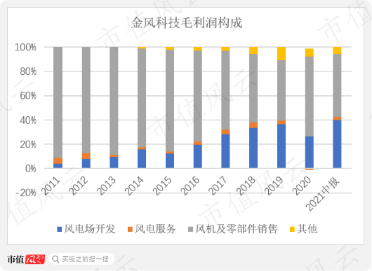 中国大型风机厂家排名_风机厂家排名前十_上海风机厂家排名