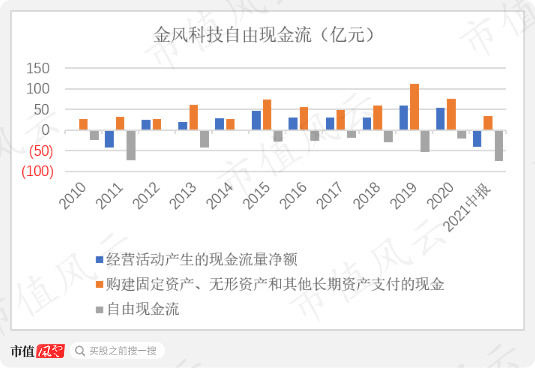 风机厂家排名前十_上海风机厂家排名_中国大型风机厂家排名