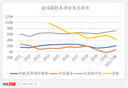 上海风机厂家排名_风机厂家排名前十_中国大型风机厂家排名