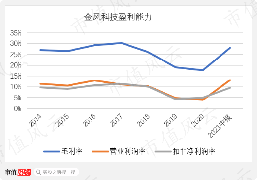 中国大型风机厂家排名_风机厂家排名前十_上海风机厂家排名