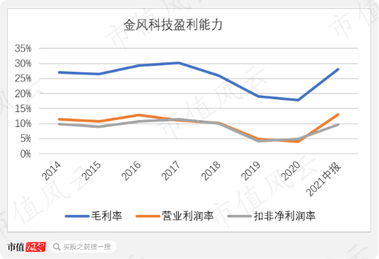 上海风机厂家排名_中国大型风机厂家排名_风机厂家排名前十
