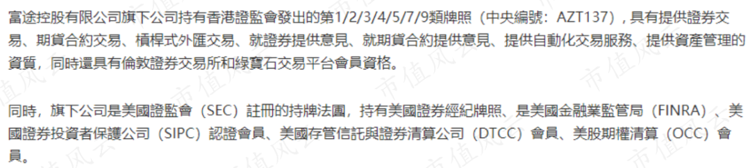 互联网券商“焦土之战”：老虎大战富途，市值相差6倍，命运的分水岭，就是那道细细的红线