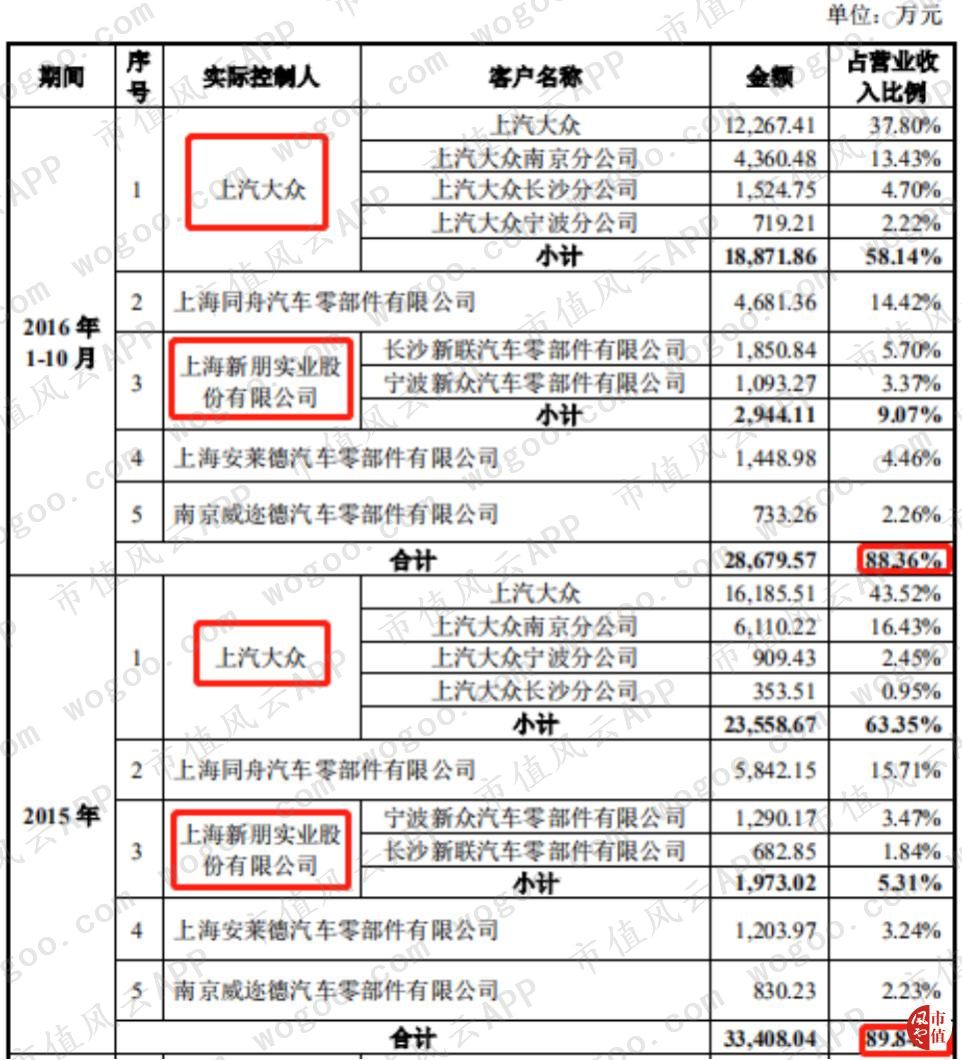 燃控科技收购_燃控科技怎么样_徐州燃控科技股份有限公司