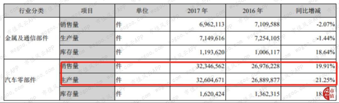 徐州燃控科技股份有限公司_燃控科技收购_燃控科技怎么样