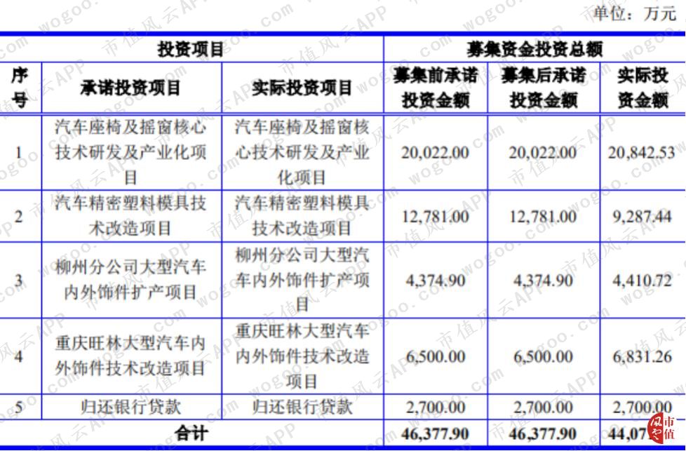 徐州燃控科技股份有限公司_燃控科技收购_燃控科技怎么样