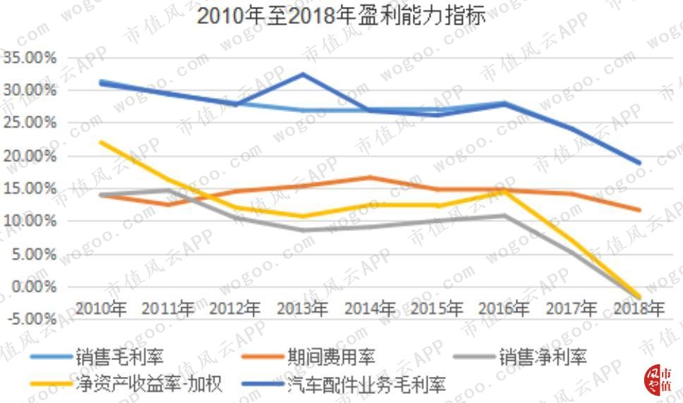 徐州燃控科技股份有限公司_燃控科技怎么样_燃控科技收购