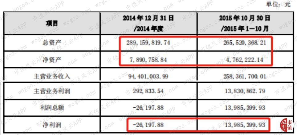 徐州燃控科技股份有限公司_燃控科技收购_燃控科技怎么样