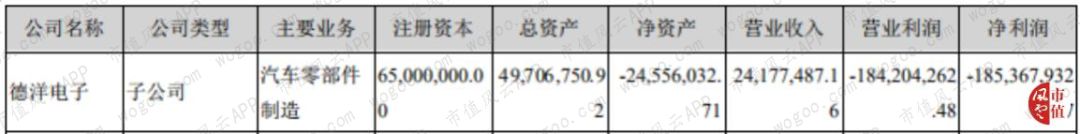 徐州燃控科技股份有限公司_燃控科技怎么样_燃控科技收购