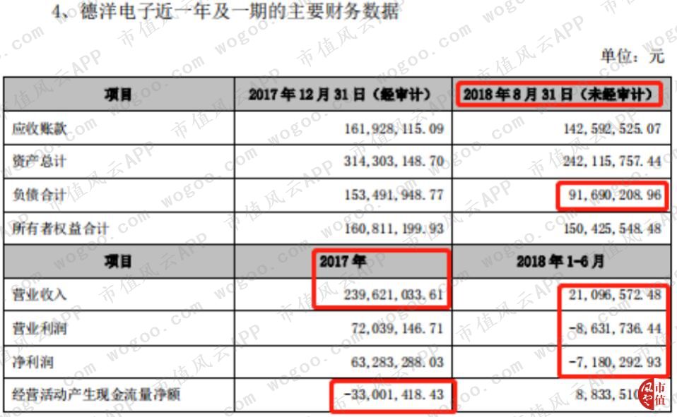 燃控科技收购_徐州燃控科技股份有限公司_燃控科技怎么样