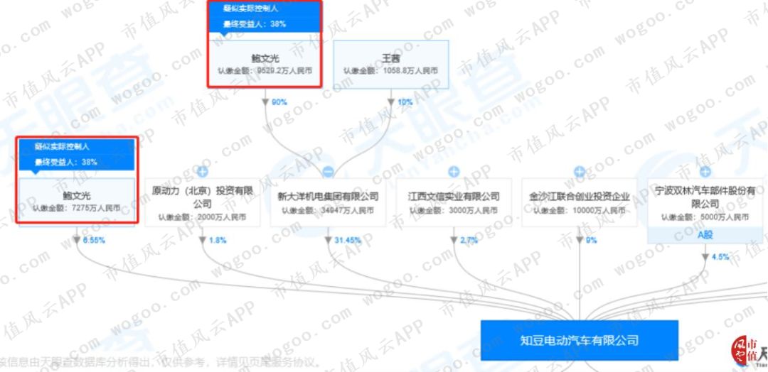 燃控科技收购_燃控科技怎么样_徐州燃控科技股份有限公司