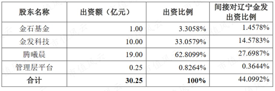 2024年07月24日 金发科技股票