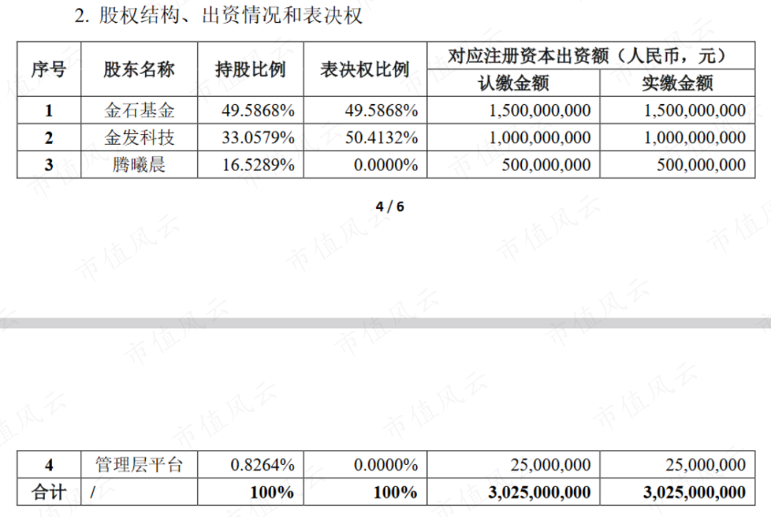 2024年07月24日 金发科技股票