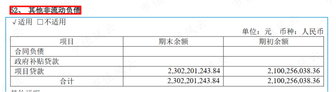 2024年07月24日 金发科技股票