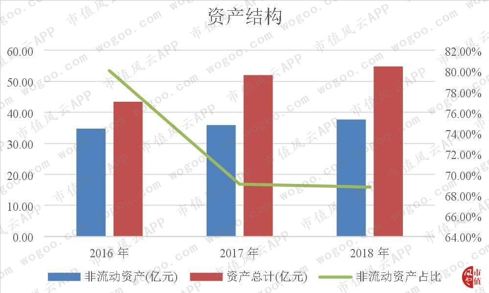 佛燃股份股票