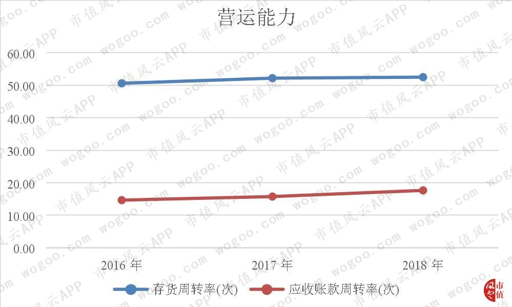 佛燃股份股票