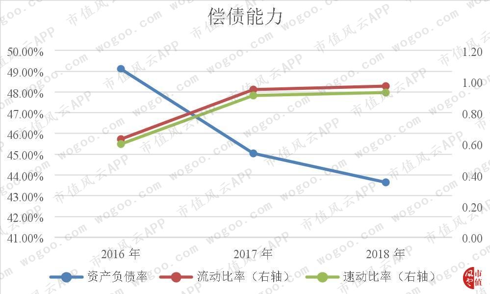 佛燃股份股票